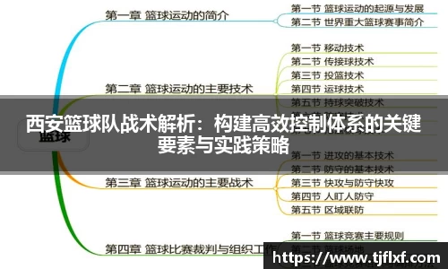 西安篮球队战术解析：构建高效控制体系的关键要素与实践策略