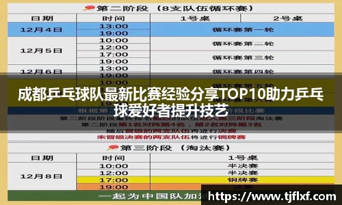 成都乒乓球队最新比赛经验分享TOP10助力乒乓球爱好者提升技艺